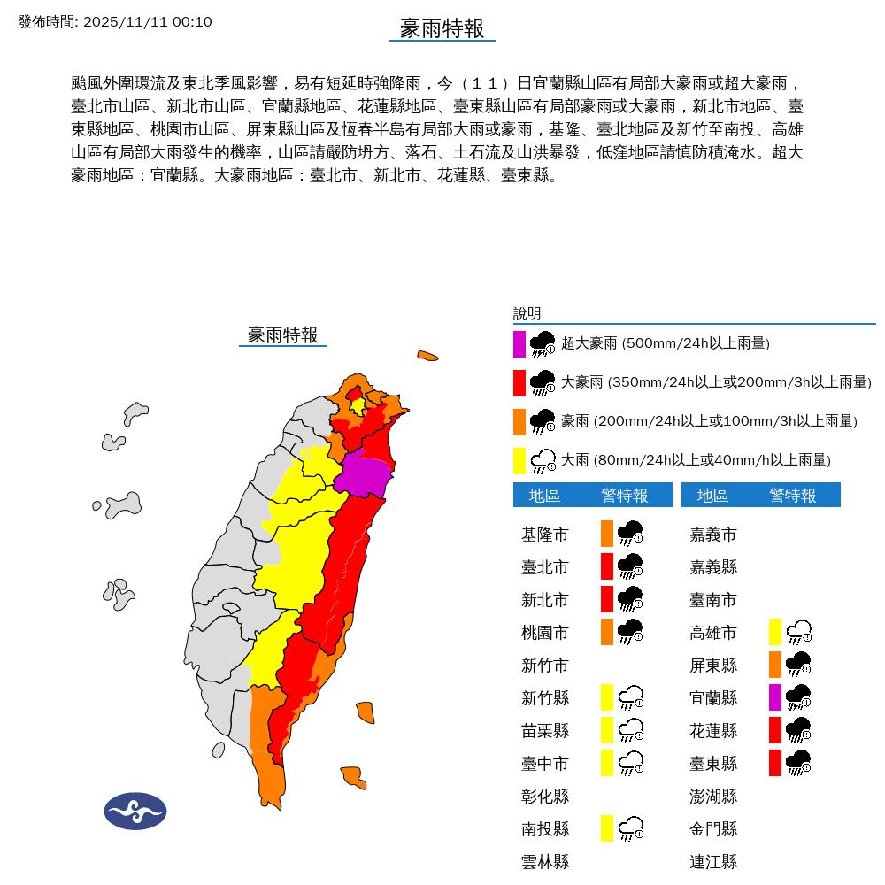 氣象署針對13個縣市發布豪雨特報，台東縣也入列。（圖／氣象署）