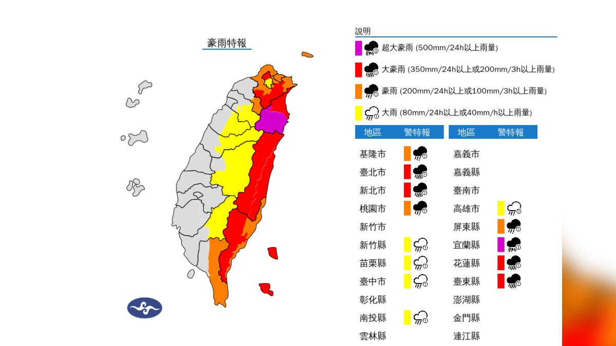 天氣／鳳凰颱風炸雨彈！13縣市豪大雨特報　雙北下到紅、1縣市紫爆