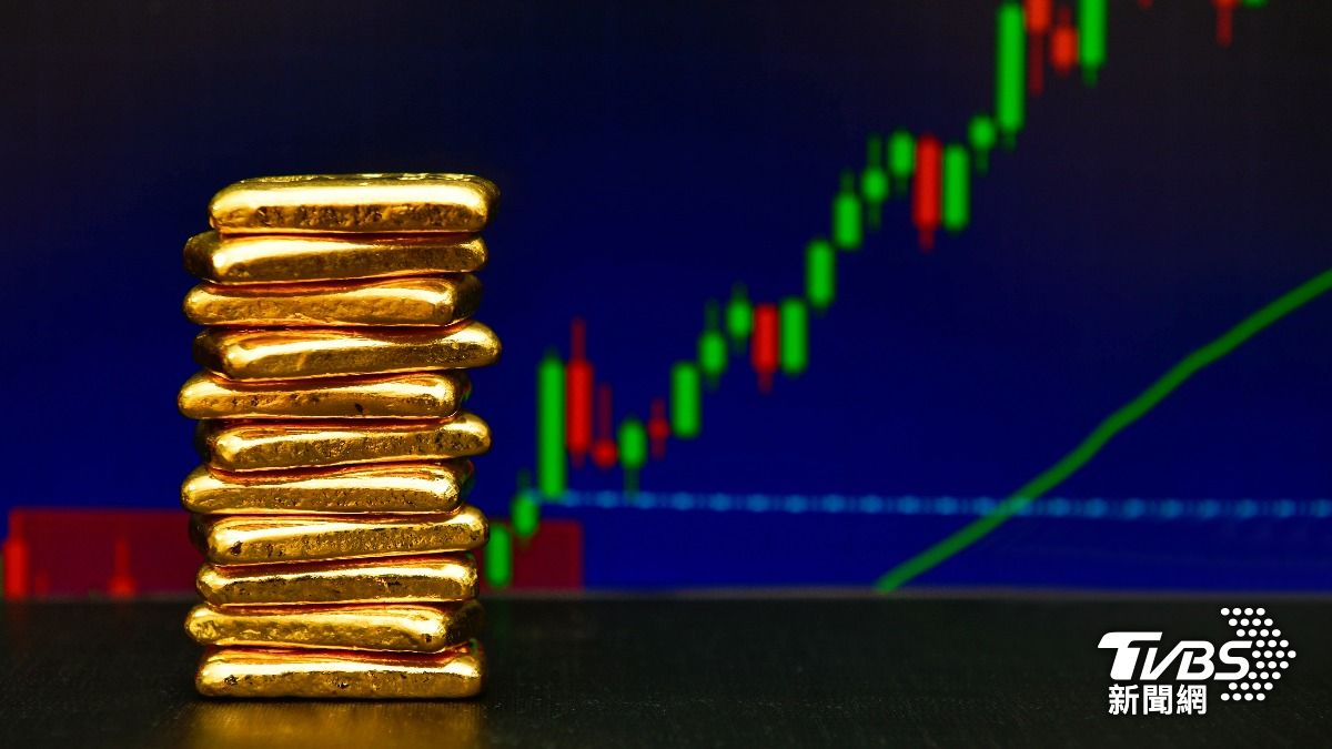 黃金價格漲勢回歸? 分析師曝「最快這時」衝破5000美元