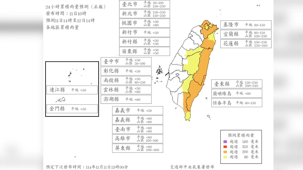 天氣／颱風假？8縣市明達停班停課標準　鳳凰颱風最新風雨預測曝