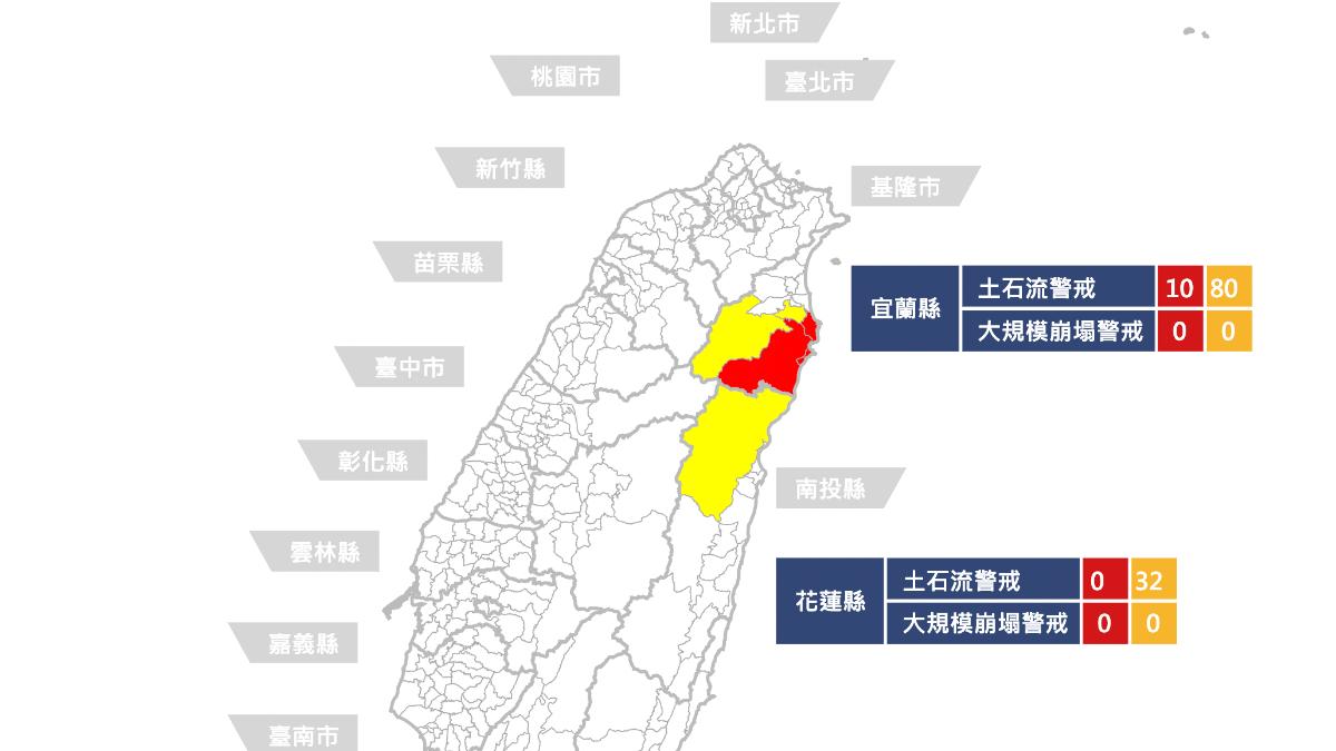鳳凰颱風雨彈集中狂轟 宜蘭10條溪流列紅色土石流警戒