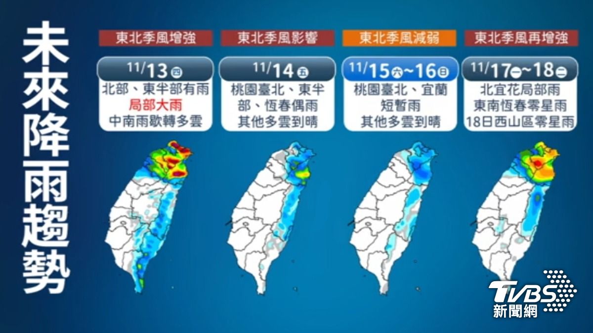 鳳凰颱風奄奄一息! 估登陸恆春「快閃出海」