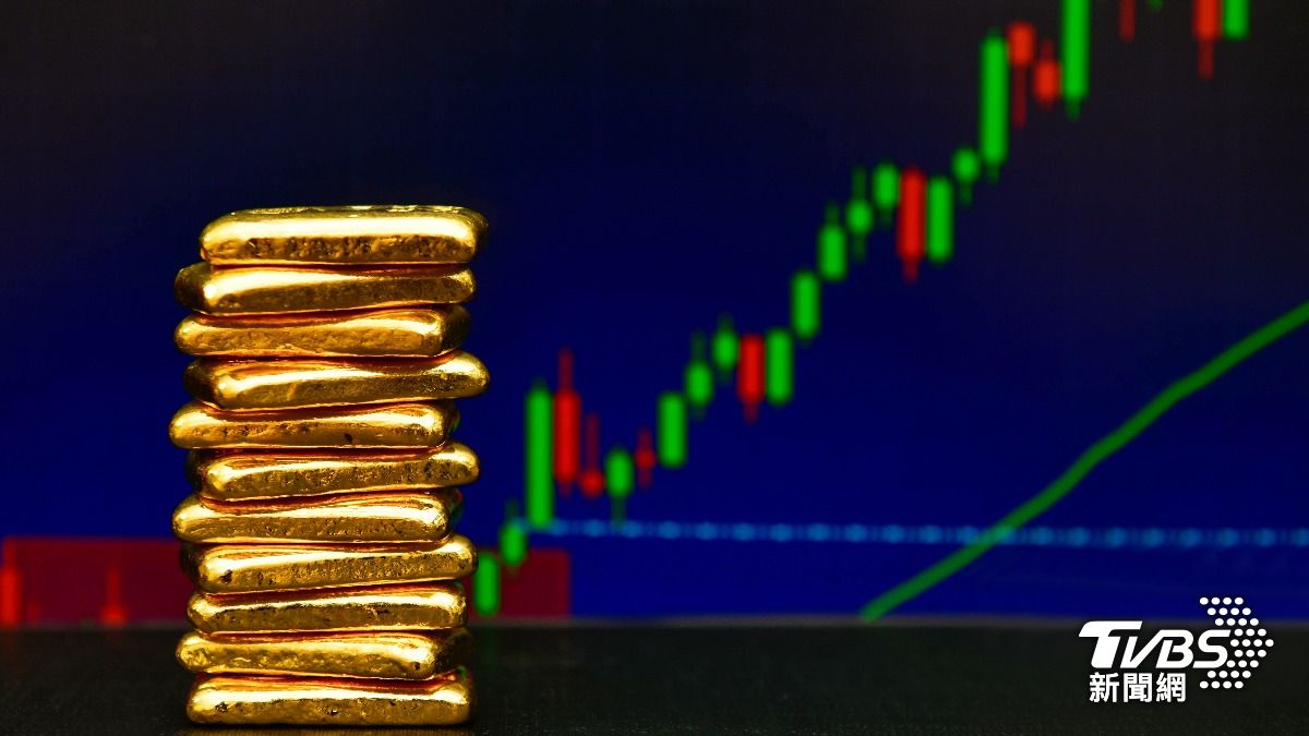 黃金止跌回升!重回4100美元 鷹派聯準會可能限制金價漲幅