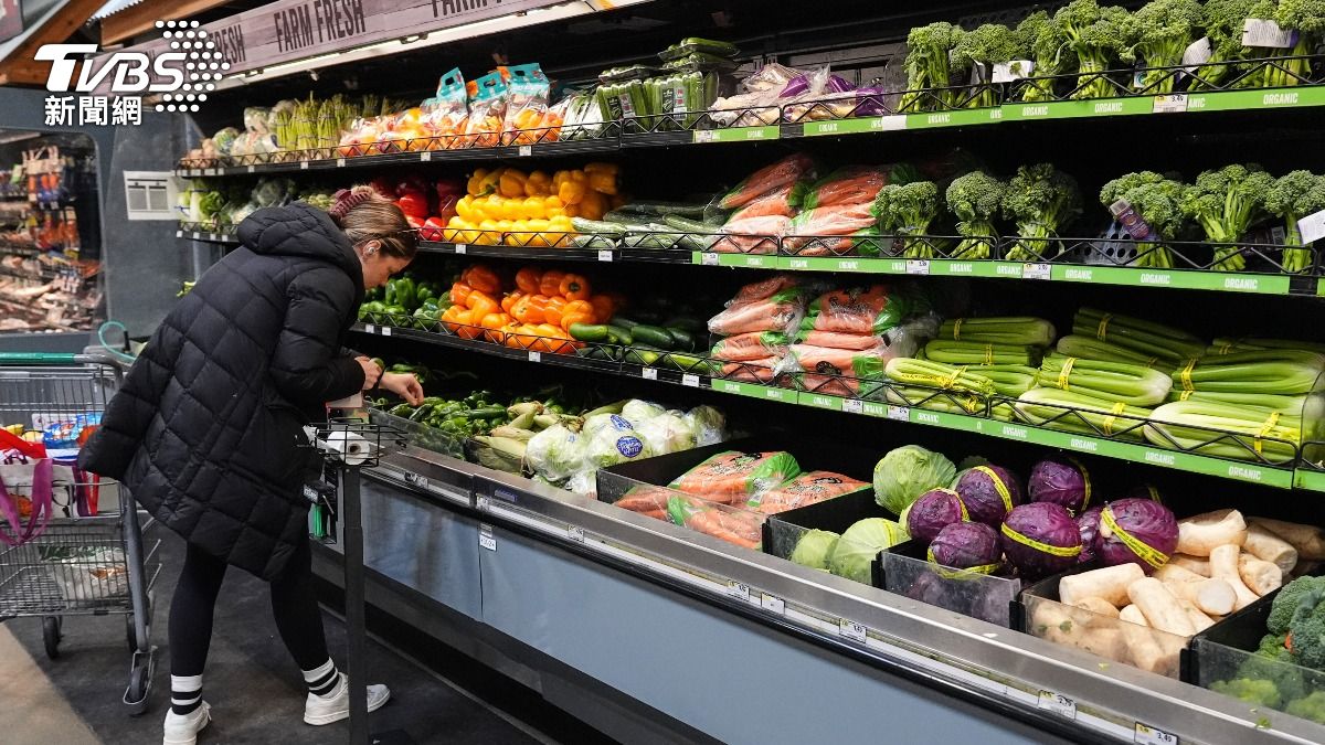 感恩節變貴了!美政府重啟但物價仍高 民:過不下去了