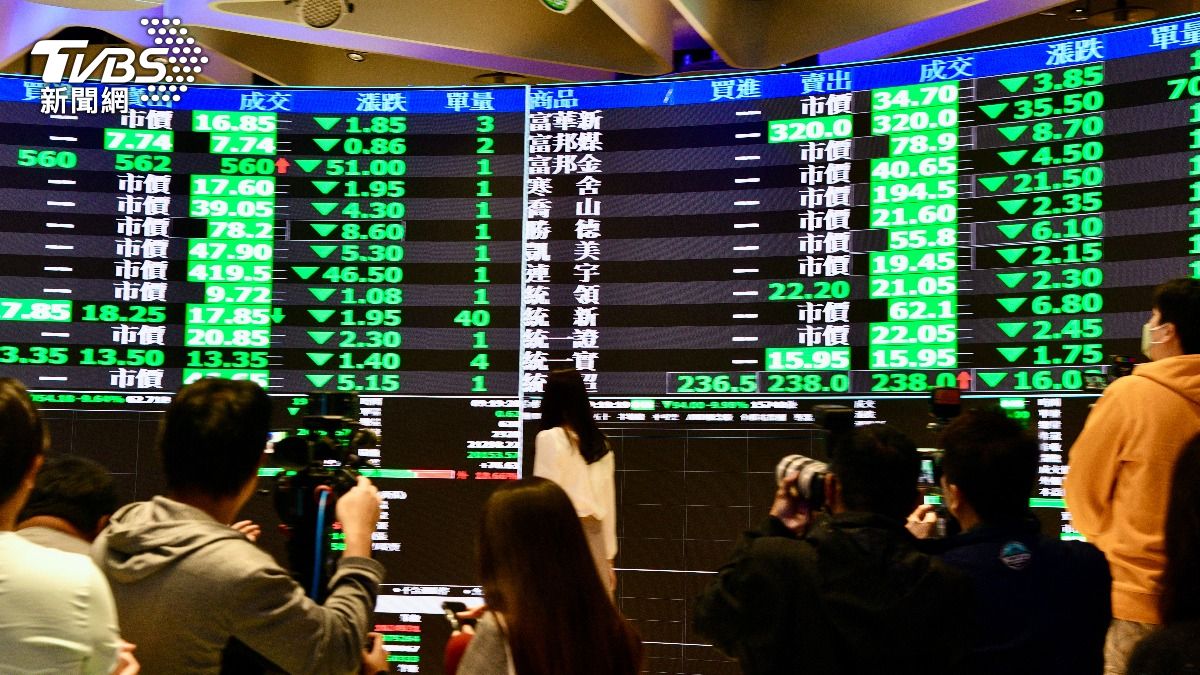 靜待輝達財報！台股跌近300點丟月線　台積電跌20元報1425