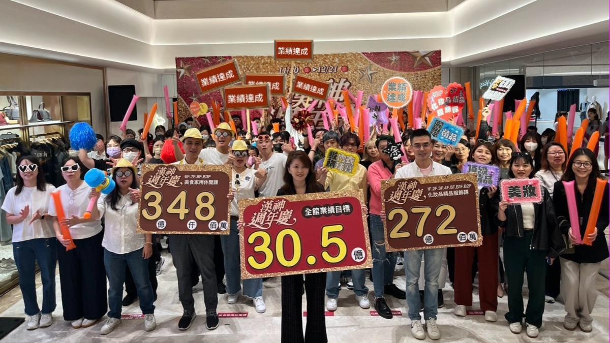 高雄2025百貨週年慶》漢神壓軸登場豪抽10萬　新光三越快閃店搶客