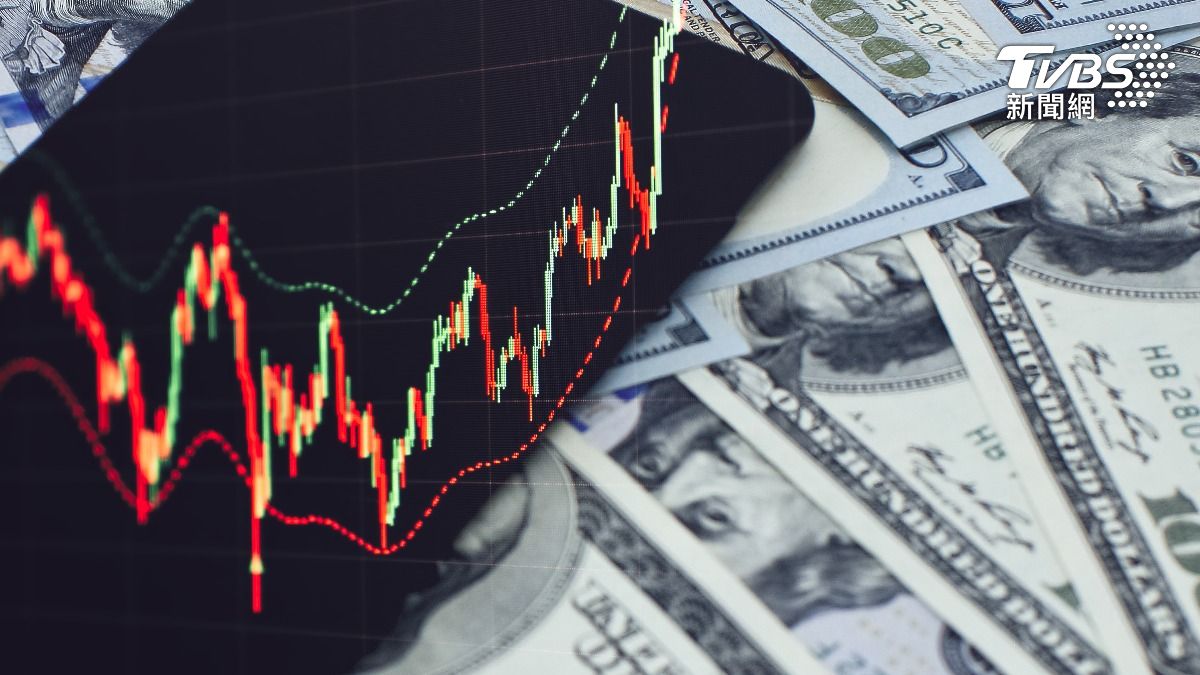 美股指數大跌原因曝！黃金、比特幣逆勢漲　專家曝投資者「1心態」