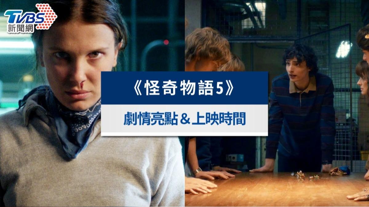 《怪奇物語》第五季上映時間倒數！劇情走向、演員與集數預告總整理