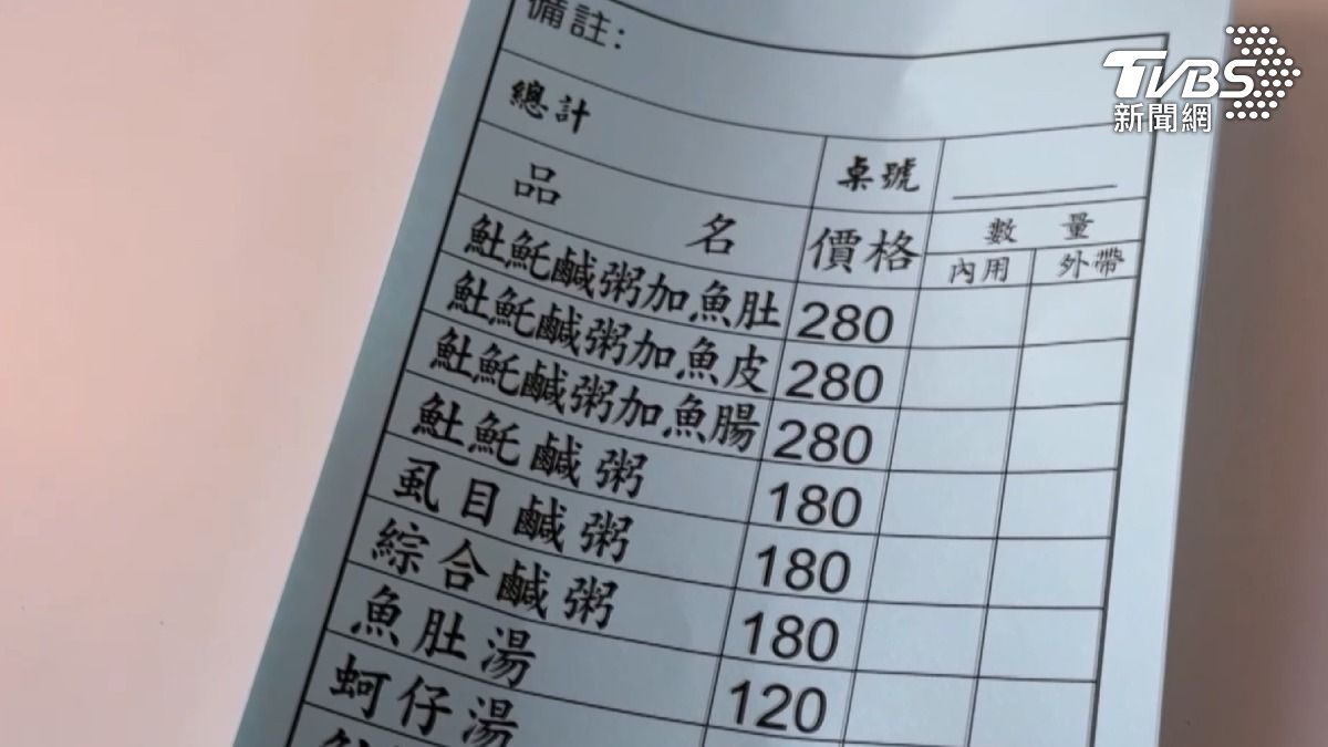 商標權敗訴讓「阿堂」不見? 知名鹹粥換招牌 業者親回│TVBS新聞網