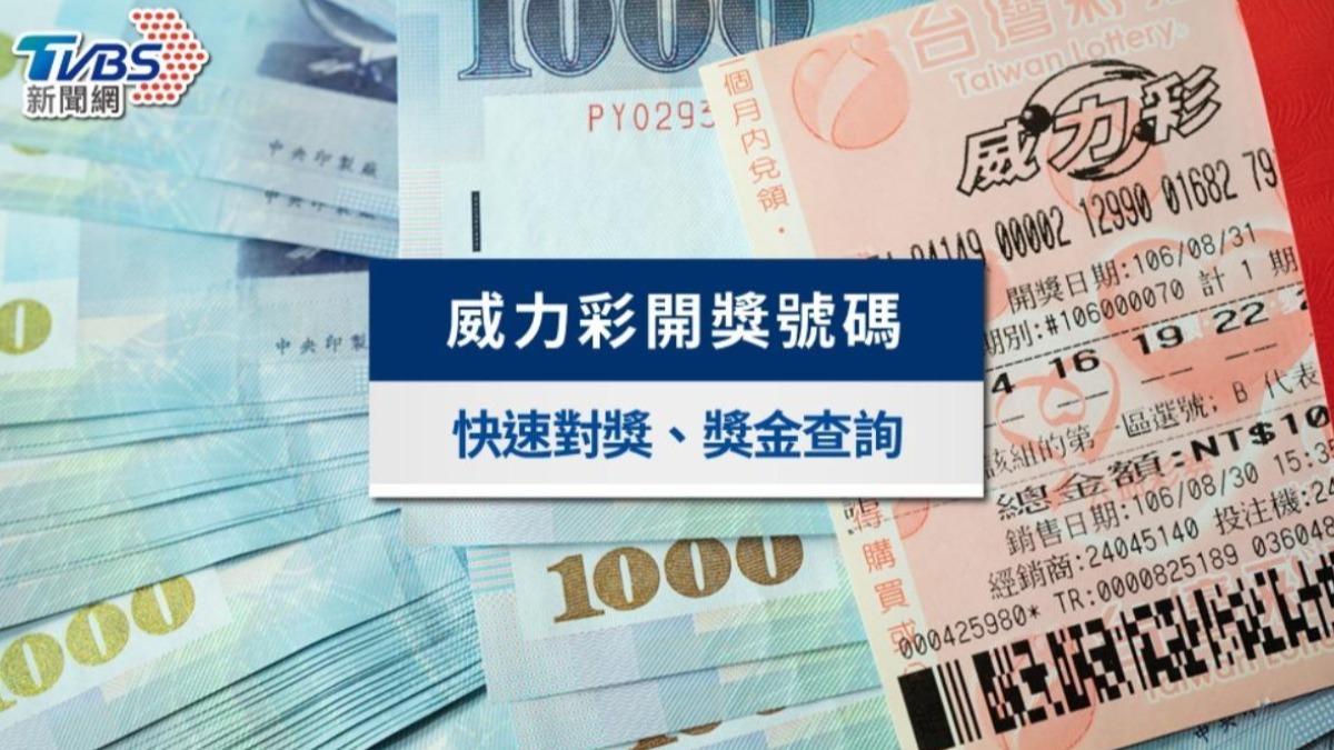 快訊／威力彩11/20「幸運7碼」出爐！頭獎保證2億