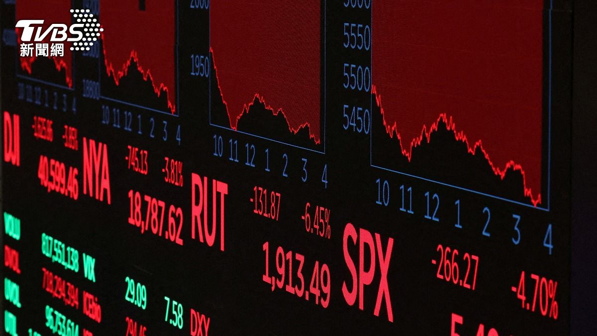 AI熱錢美股風險增　無腦投資S&amp;P 500恐不再安全