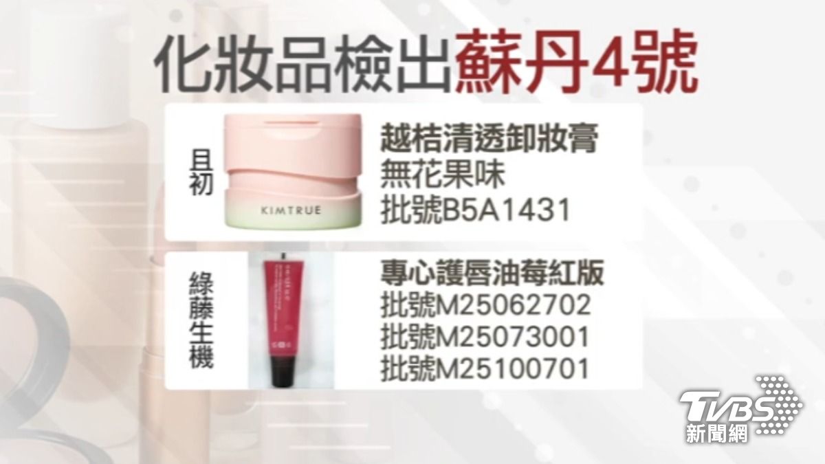 驗出蘇丹紅！　驚見「知名護唇油、陸製卸妝膏」