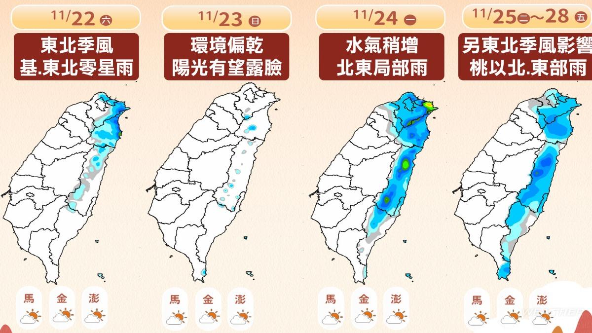 天氣/低溫下探14度!吳德榮揭明晚變天:短暫雨、日夜溫差大