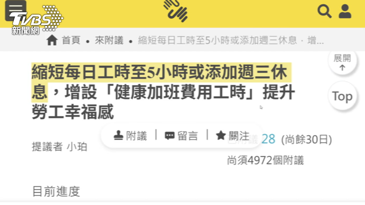 台灣獨步全球？公民連署「8小工時」改5小時