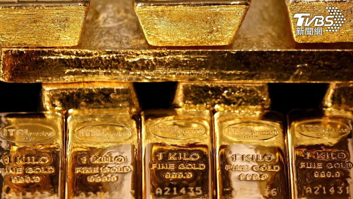 黃金小幅走高！4070美元區間盤整　金價走勢全看聯準會