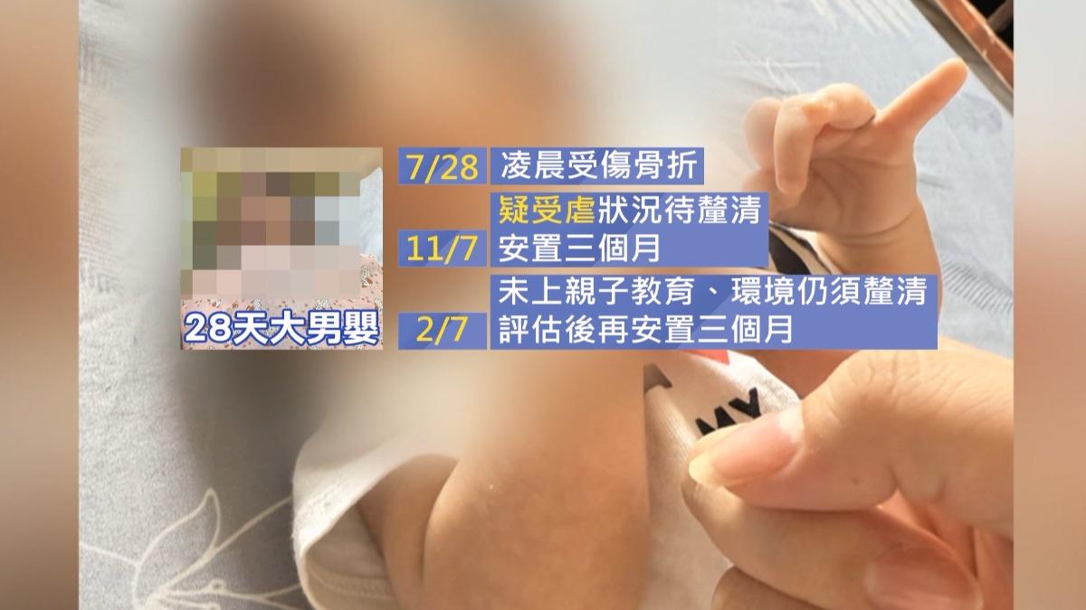 獨／「只是換尿布！」嬰兒大腿骨折惹虐兒疑雲　家長崩潰求還清白