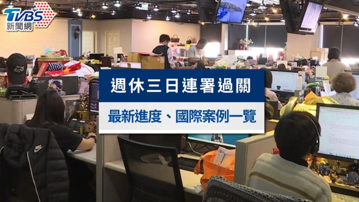 週休三日連署過關！最新進度、週休三日優缺點與施行國家一次看