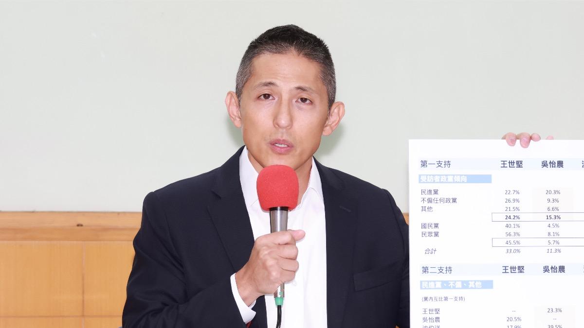 綠黨內台北市長最新民調！王世堅33%奪冠　吳怡農11.3%