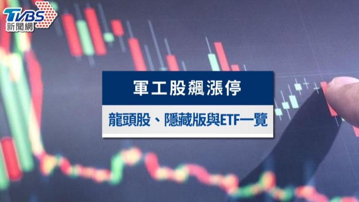 軍工股飆漲停！國防預算1.25兆點火，龍頭股、隱藏版與ETF全解析