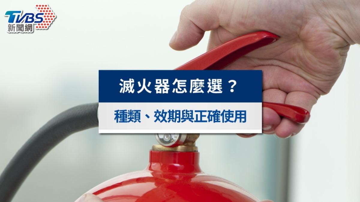 滅火器怎麼選？乾粉、強化液差在哪？種類、效期與正確使用4步驟