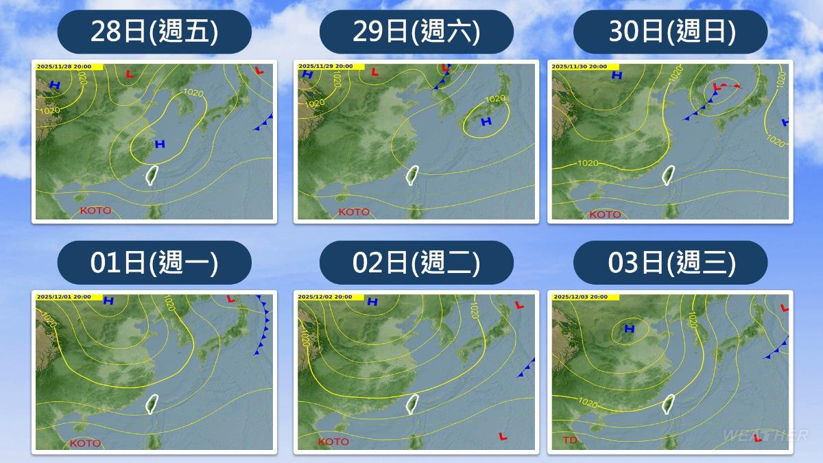 天氣/週末回暖高溫飆29度!下週「東北季風報到」 2地轉雨