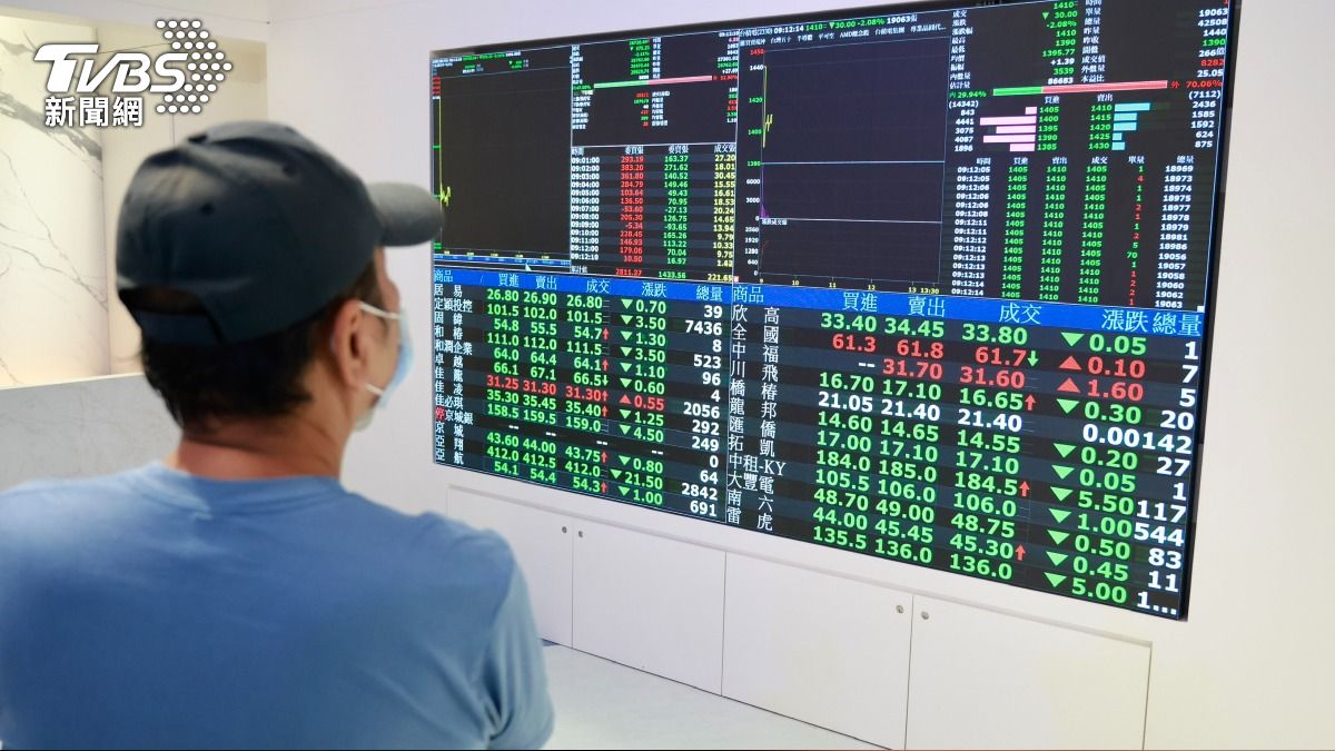 台股收復月線震盪!開盤漲百點 台積電漲10元報1445元