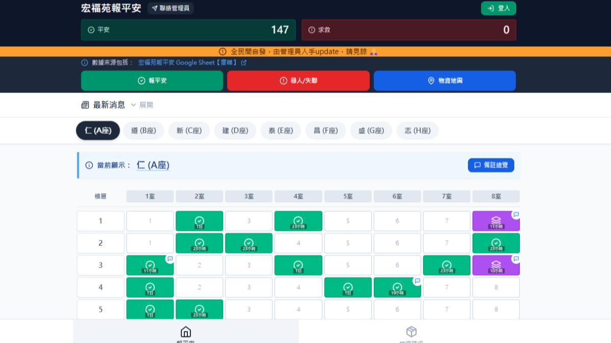 香港大火／程式設計師用AI花半小時　建報平安尋人資訊網