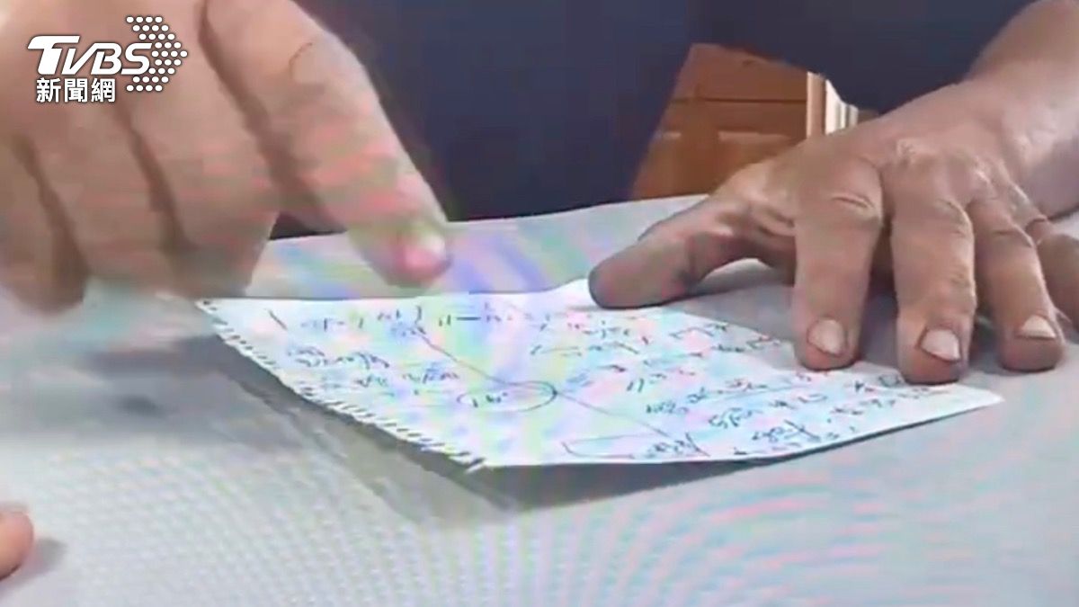 太歲頭上動土!假科員「視訊筆錄」 還要求加LINE