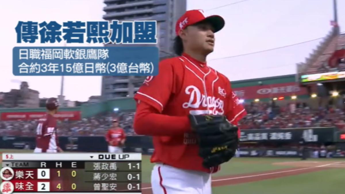 軟銀鷹隊祭3年15億日圓　徐若熙有望成台灣旅日第一高薪