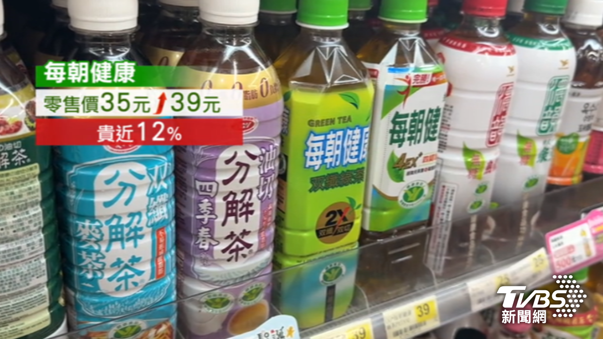 無糖茶價格飆升！每朝茶飲逼近40元　漲幅近12%消費者傻眼