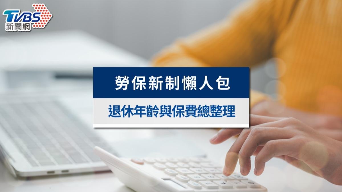 2026勞保新制懶人包》投保最低薪資與退休條件調升！請領資格一次看