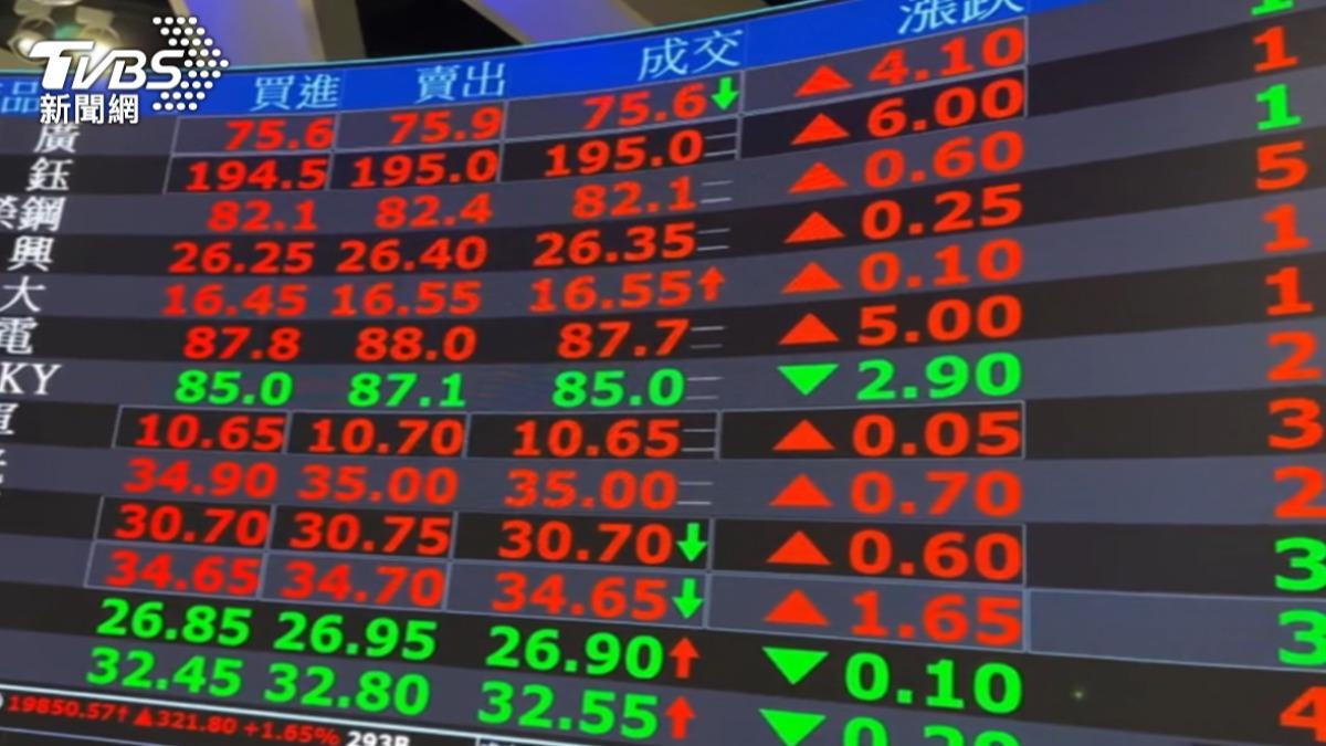 台股ETF新兵配息速報！009803有望加碼　AI題材續熱