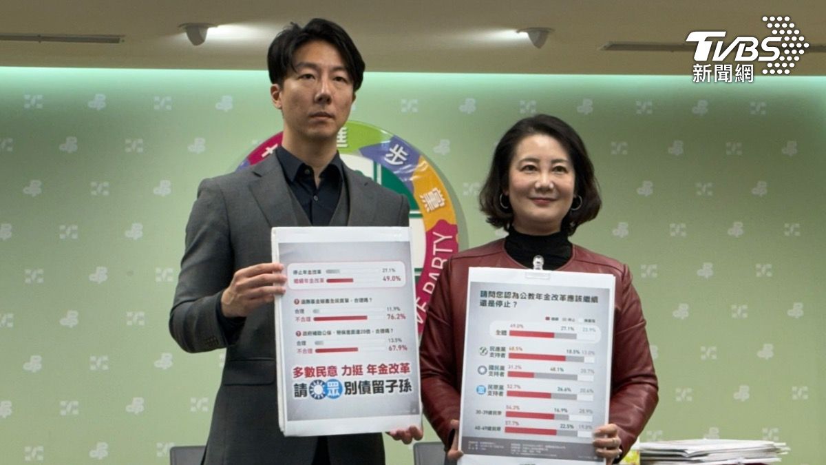民調／反年改今協商　綠曝49%支持年金改革「5成小草也力挺」