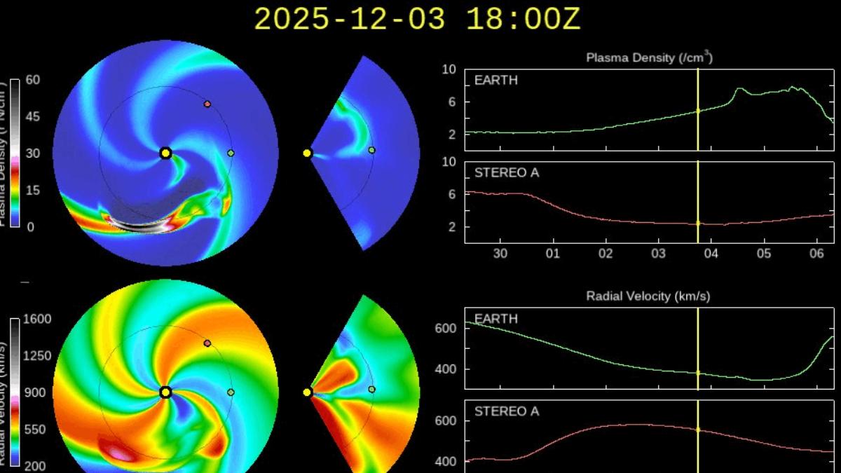 中度磁爆又來！持續15小時　衛星導航、無線電恐短暫中斷