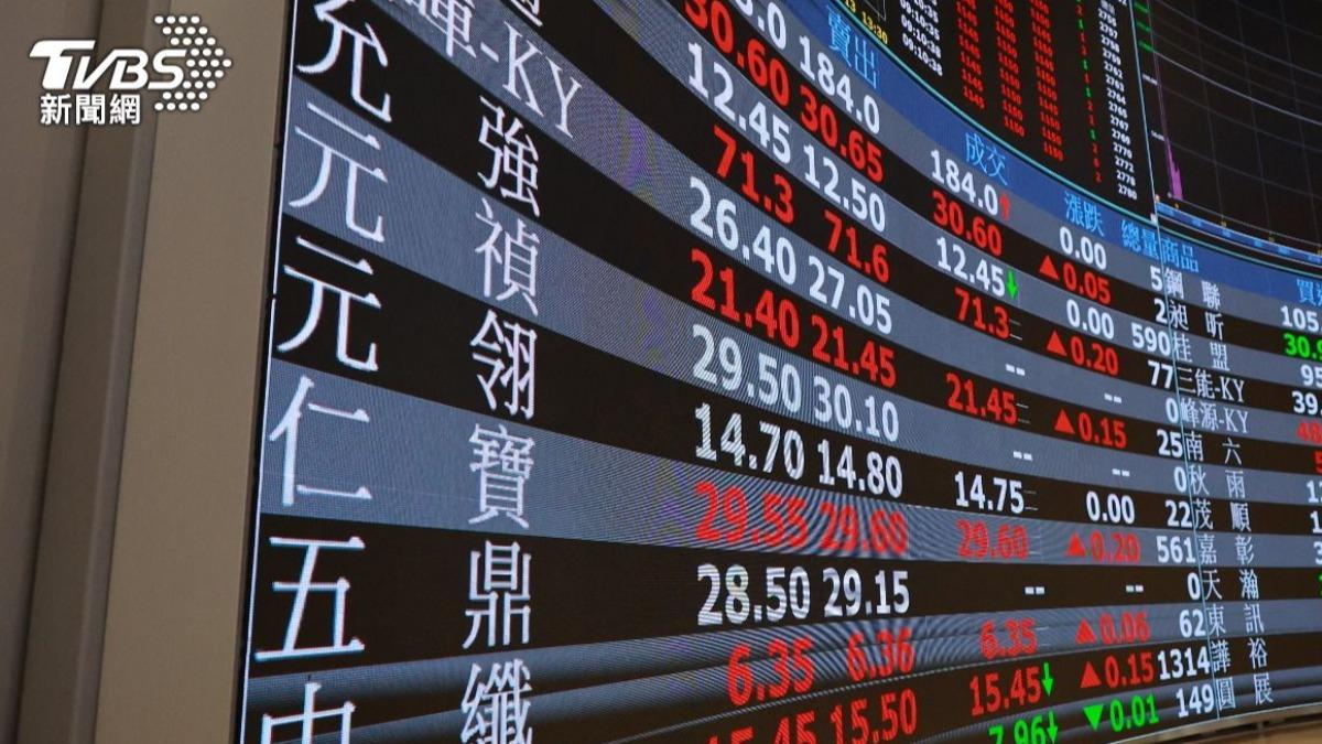 台股2026展望樂觀!5大投顧看高3萬點起 AI股熱度不減