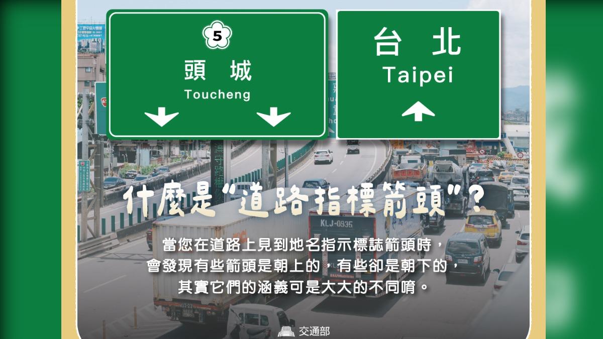 地名標誌箭頭「朝上、朝下」差在哪?交通部給解答 網:考照陷阱