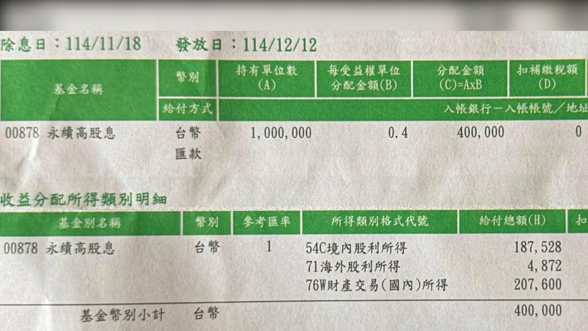 靠「1檔ETF」爽退休!90歲阿伯季領48萬 人生樂逍遙