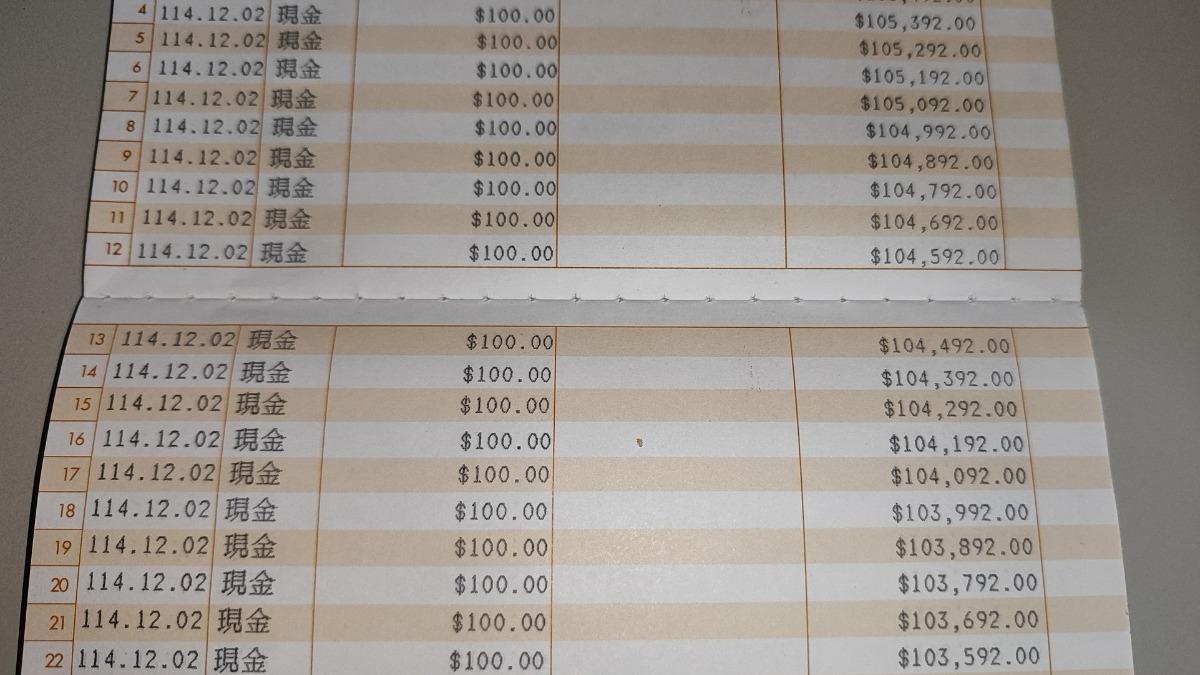 AI抓錯？銀行帳戶突遭示警！他急提1萬失敗　苦等一週才解凍