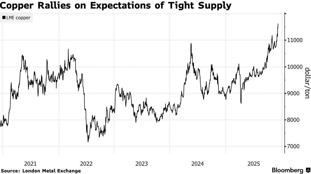 貴金屬分析》漲勢比黃金猛！市場新寵「白銀、銅」2026走勢一覽│TVBS新聞網