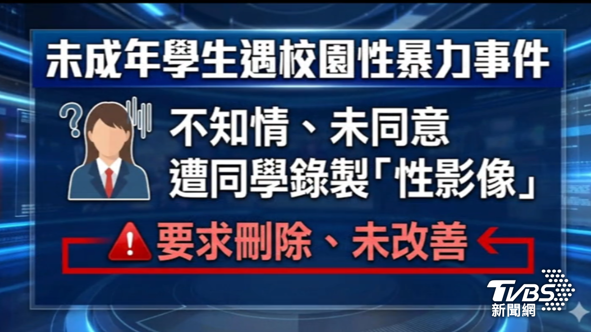 遇校園性影像事件　受害生盼設兒少求助平台