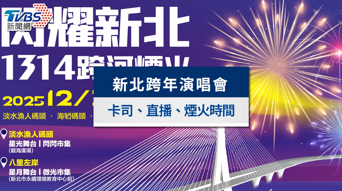 新北跨年2026》華莎壓軸!演唱會卡司、1314煙火直播與交通攻略