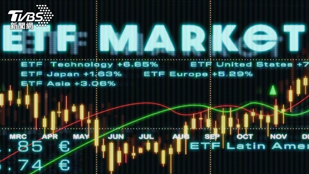 首檔不配息台股ETF!009816鎖定前50大 1萬就可卡位