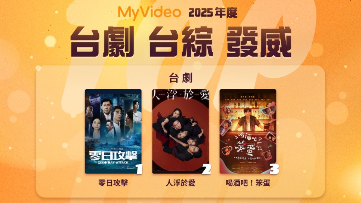 MyVideo年度影音排行榜出爐 《零日攻擊》奪戲劇榜冠軍
