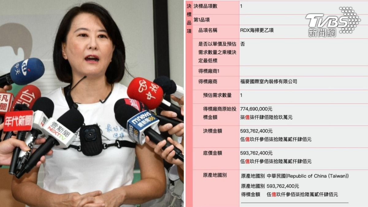 超狂裝修公司?爆得標近6億炸藥標案 國防部曝背景:符合資格