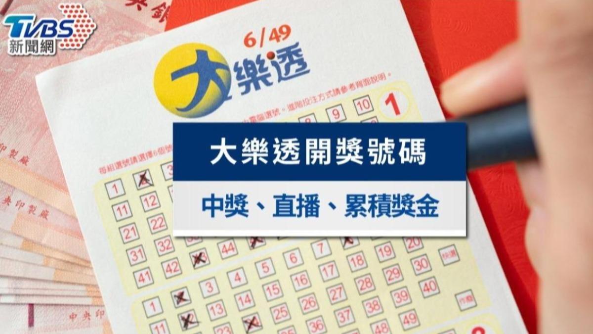 大樂透頭獎號碼出爐。（示意圖／shutterstock達志影像）