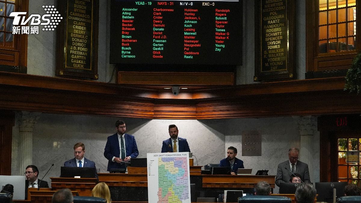 共和黨人倒戈　印州拒重劃選區　挫川期中選舉布局