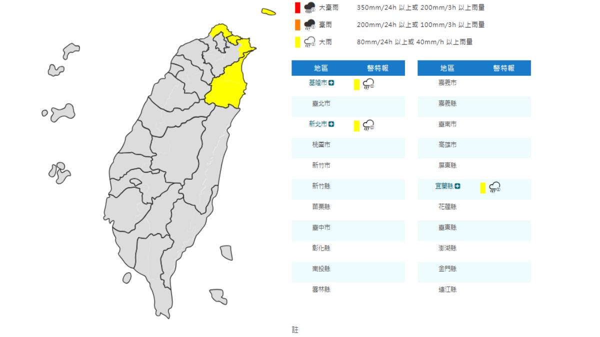 天氣/東北季風增強 氣象署點「這兩地」大雨特報:山區慎防坍方