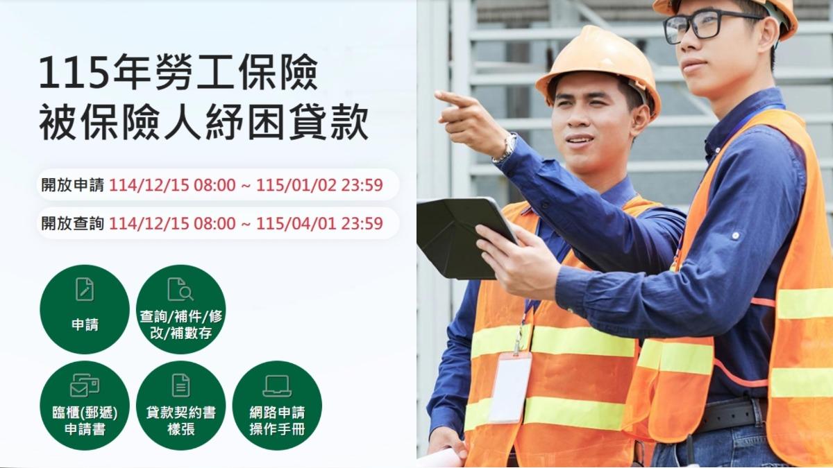 勞工救命錢來了!紓困貸款「最高10萬元」今08:00開跑