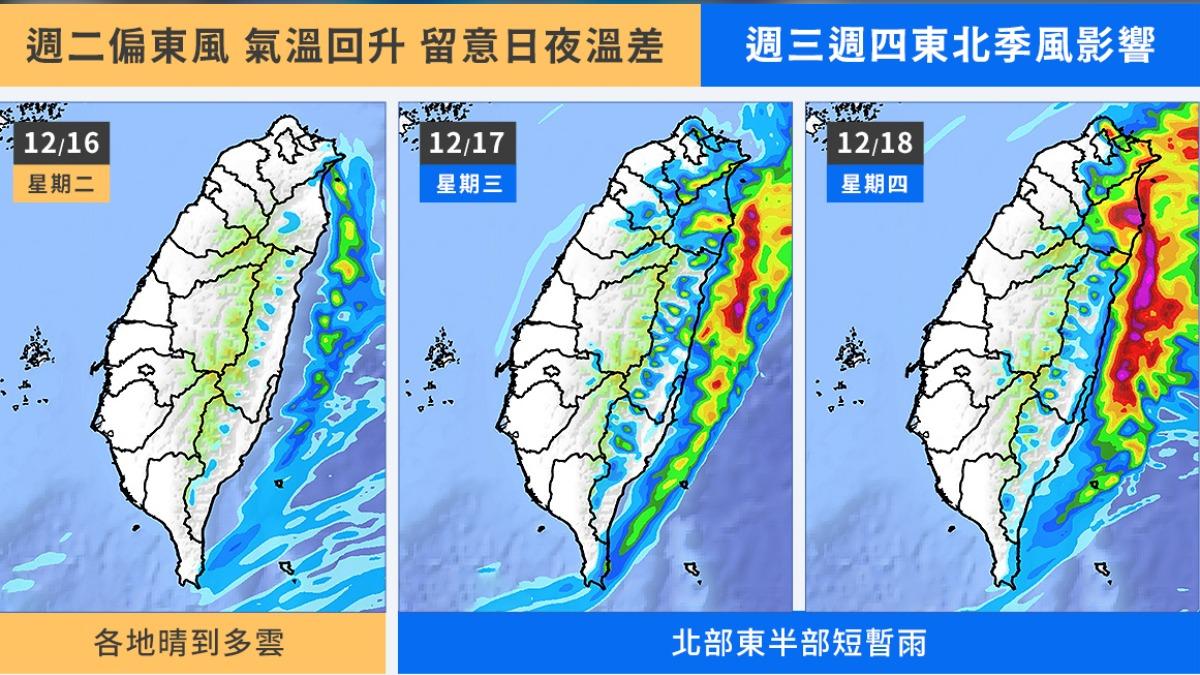 天氣/明天一早還是凍!短暫回溫又變天 2地轉雨濕一片