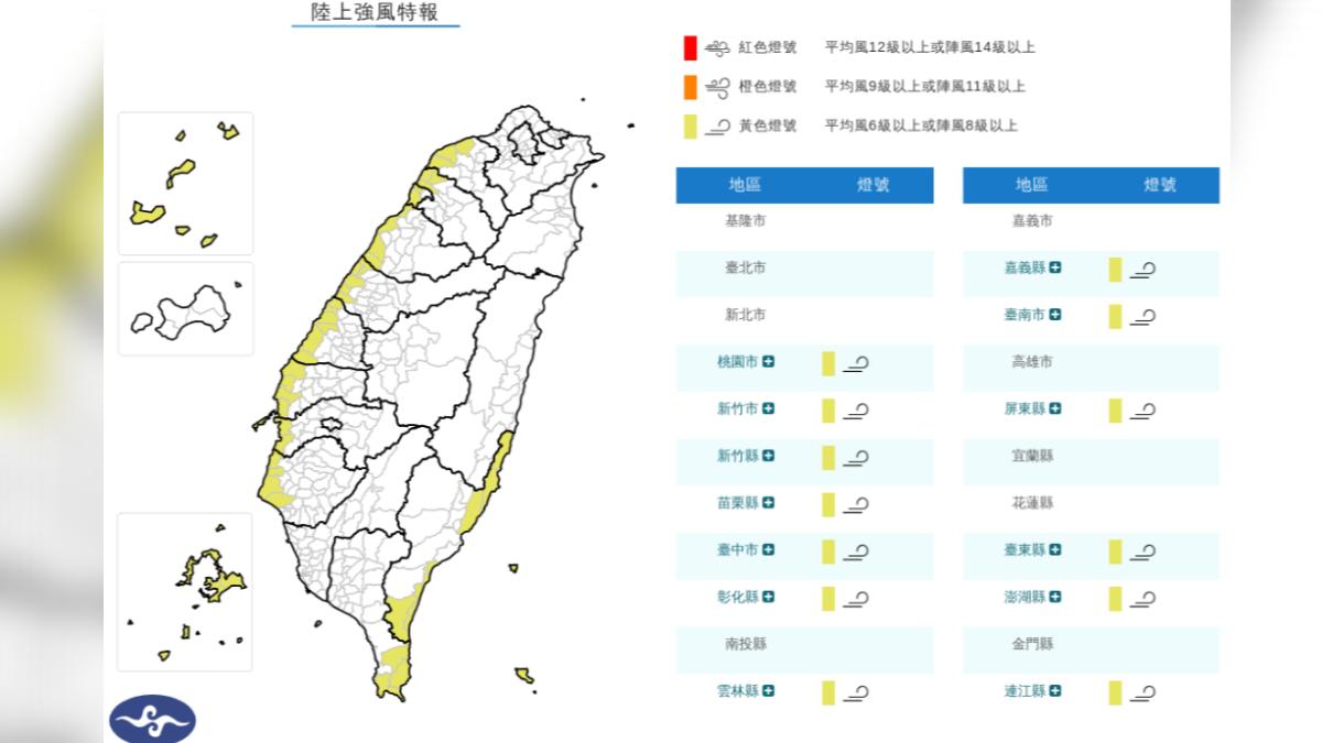 天氣/出門注意!13縣市恐飆8級以上強風 一路吹到明晚